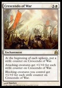Guerra in crescendo / Crescendo of War